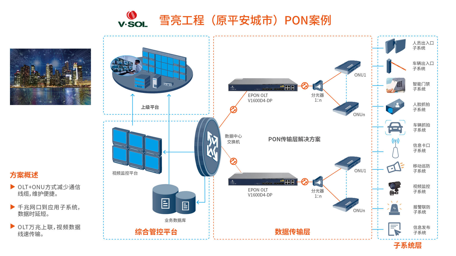 Discerning project solution