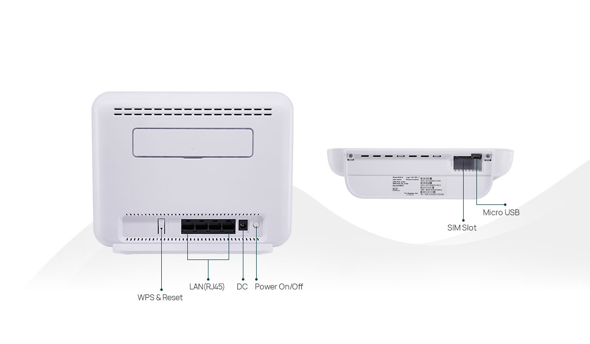 LTE CAT6 CPE XNC1842
