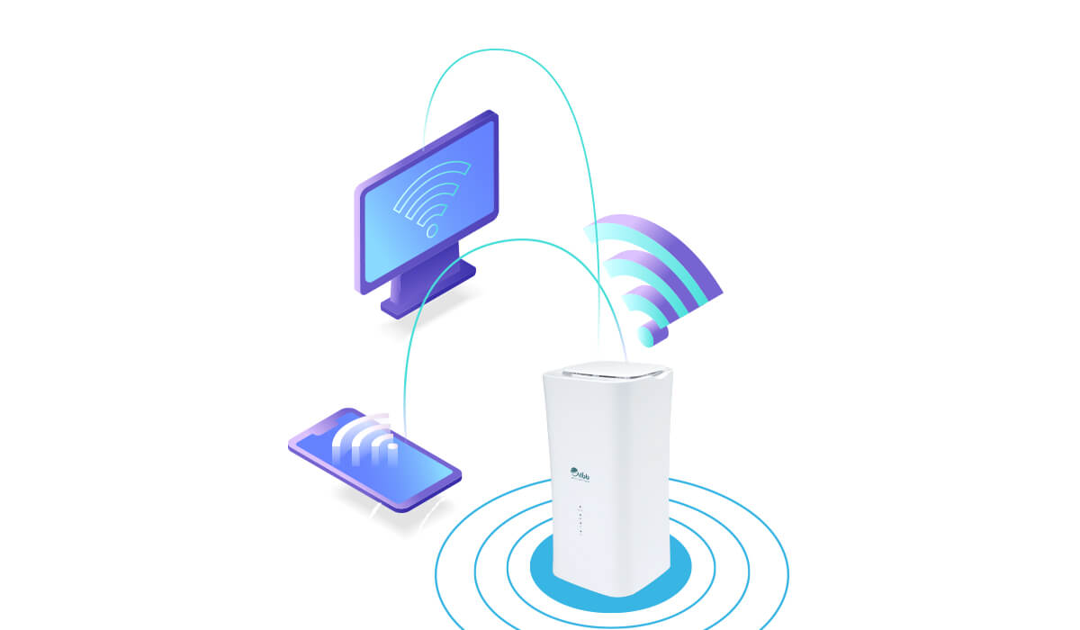 5G  CPE