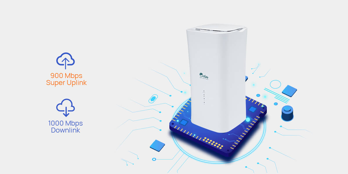 5G CPE Router