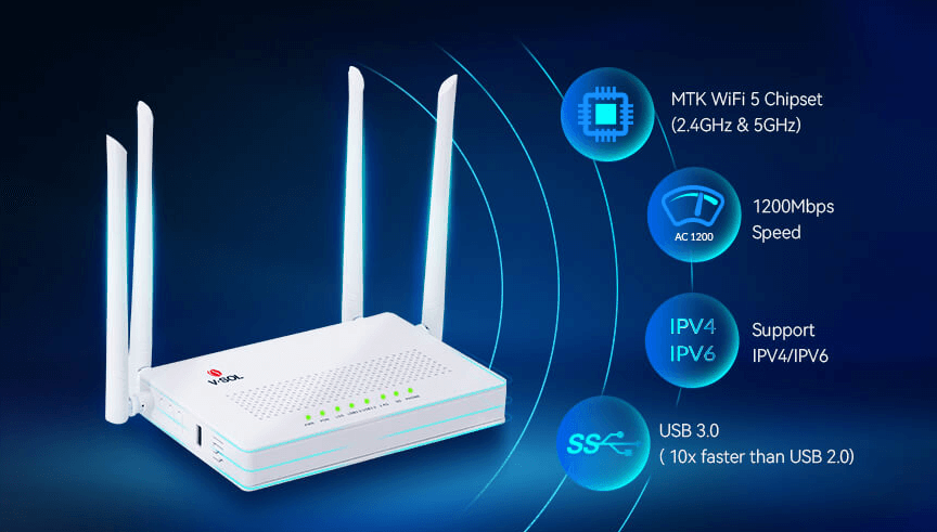 xPON ONU Router