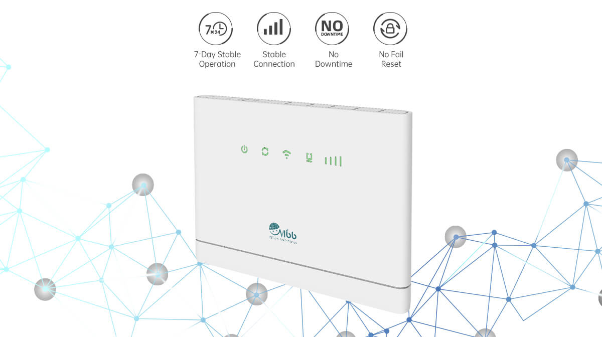 4G CPE