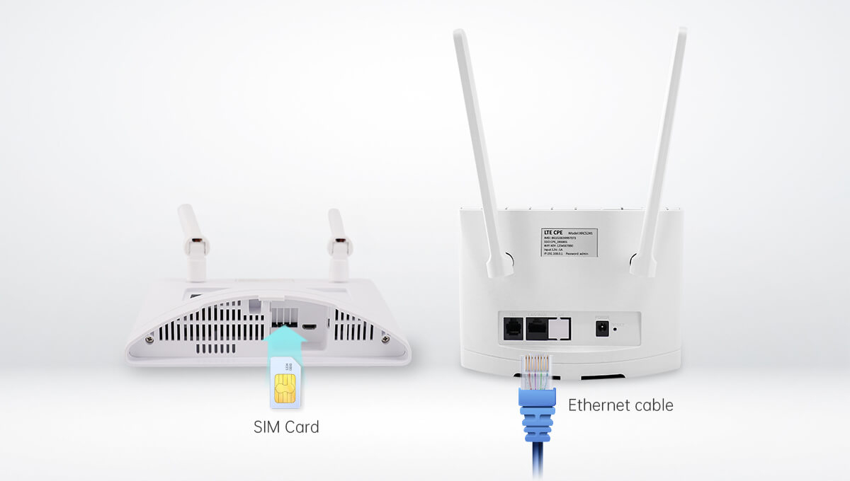 4G CPE Global at Home