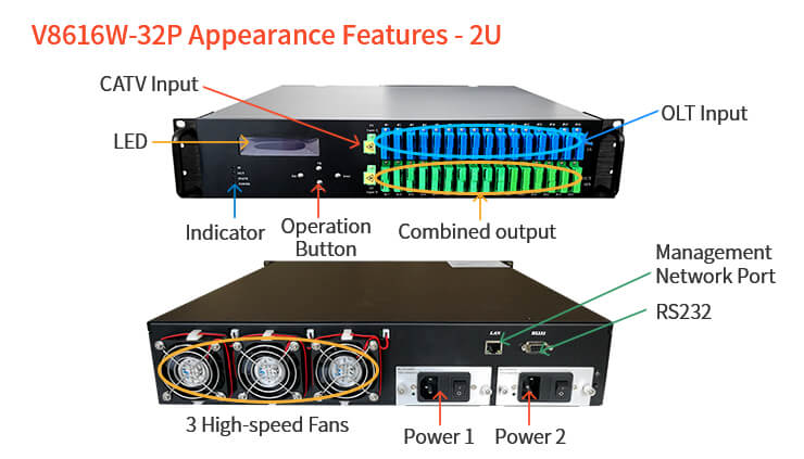 optical amplifier