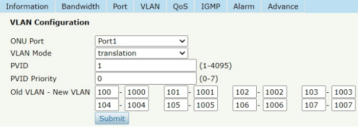 VLAN Configuration