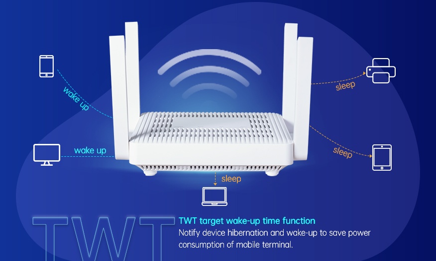 Wireless WiFi Router