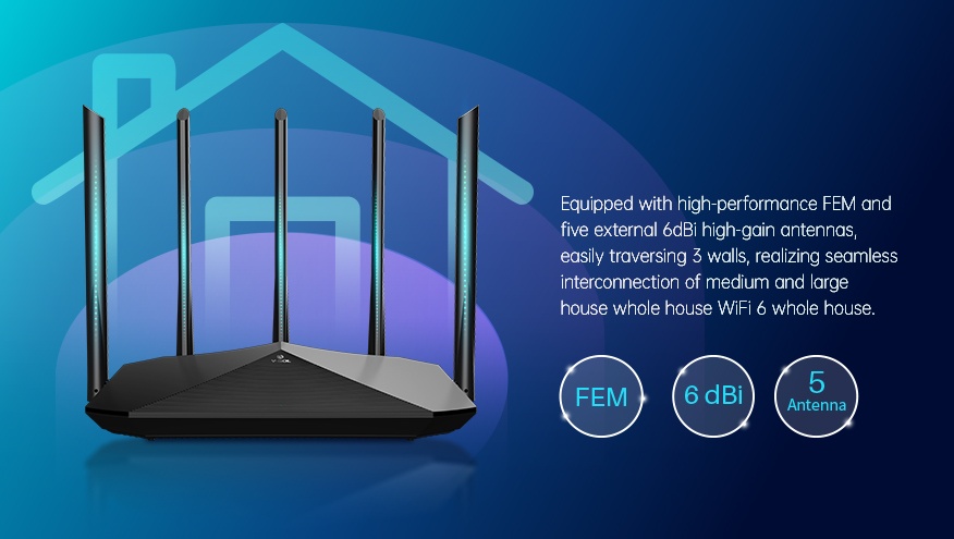5 Antenna Router