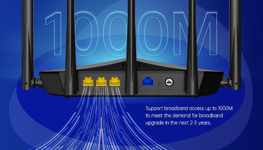 WiFi Router