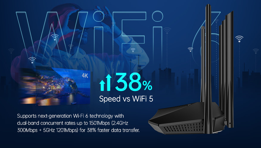 Dual-band WiFi 6 router