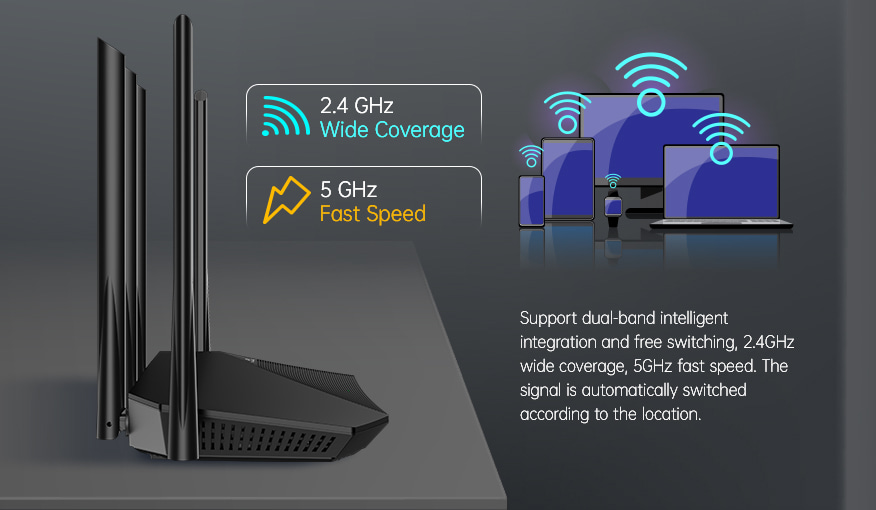 Dual-band WiFi Router