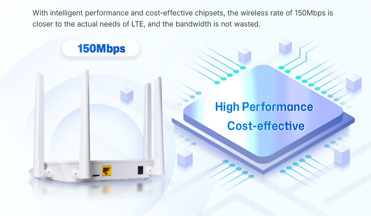 High Performance & Cost-Effective Chipset