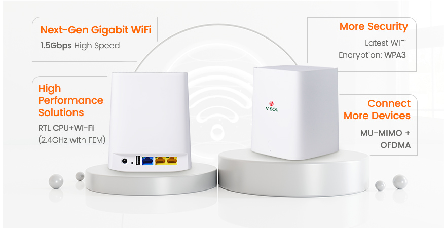 Wireless Router with USB Port