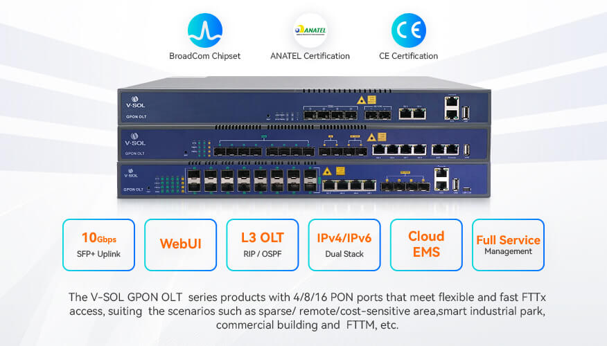 8 Port GPON OLT