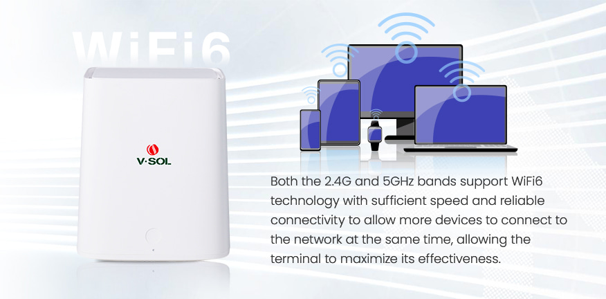 Dual-Band WiFi Router