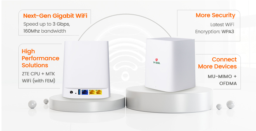 Gigabit WiFi Router with USB