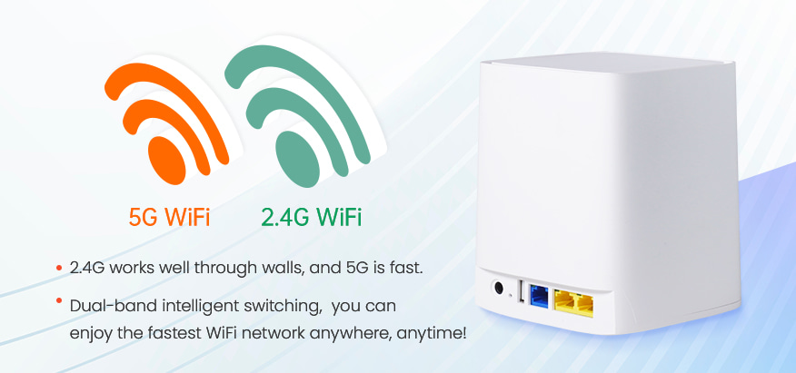 Dual Band USB Router